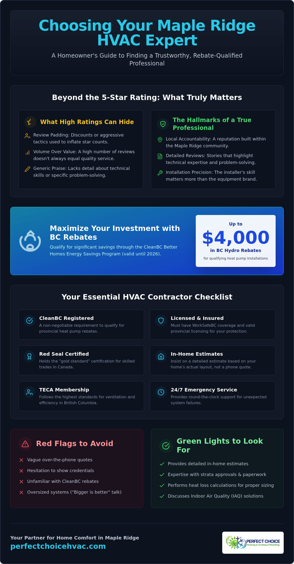 Best HVAC Company Maple Ridge Reviews: How to Choose a Trusted Local Expert in 2026